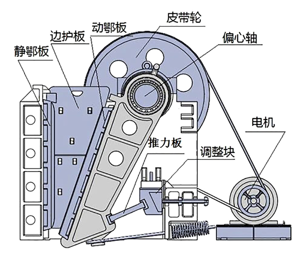 顎式破碎機(jī)3.jpg