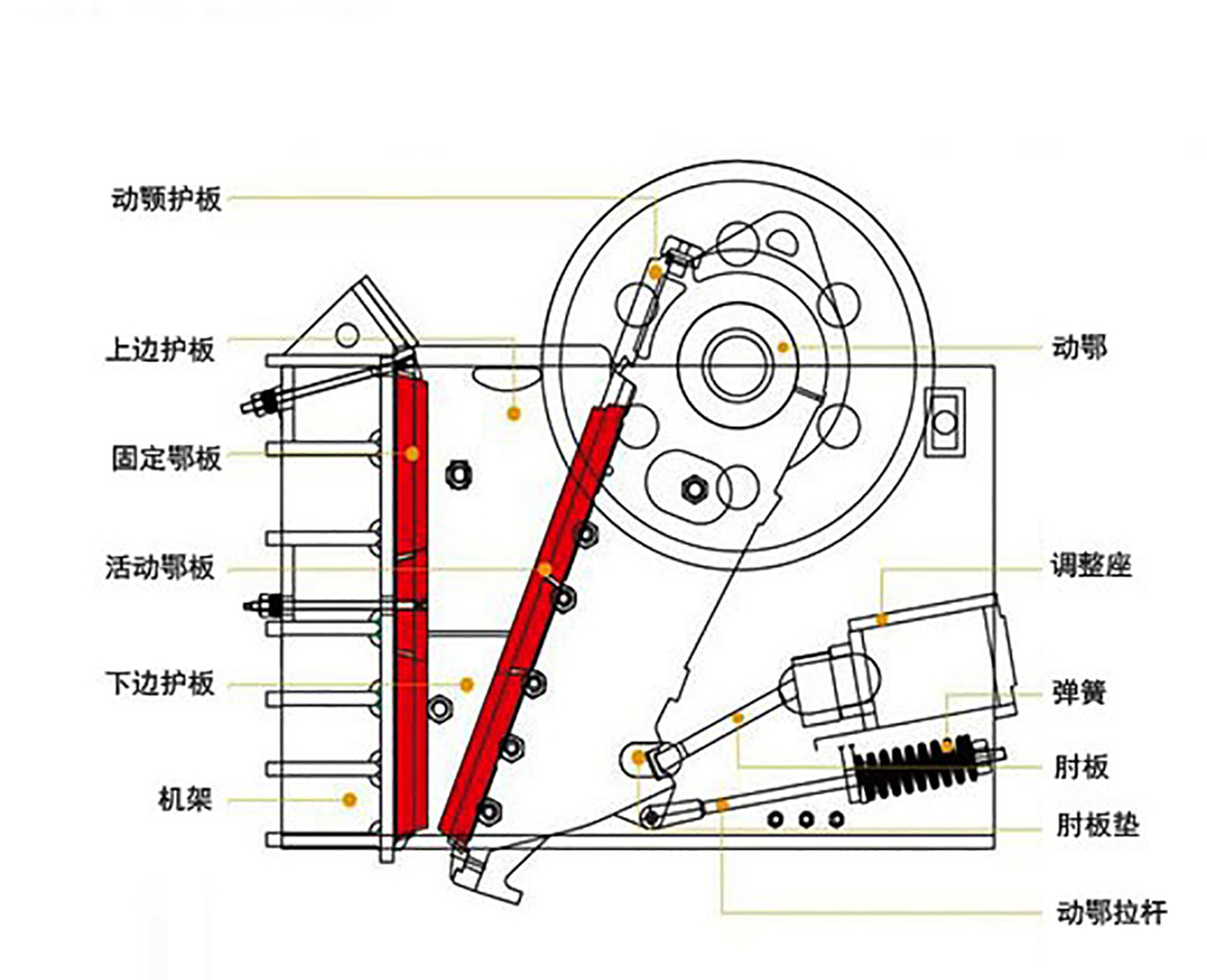 顎式破碎機(jī)2.jpg